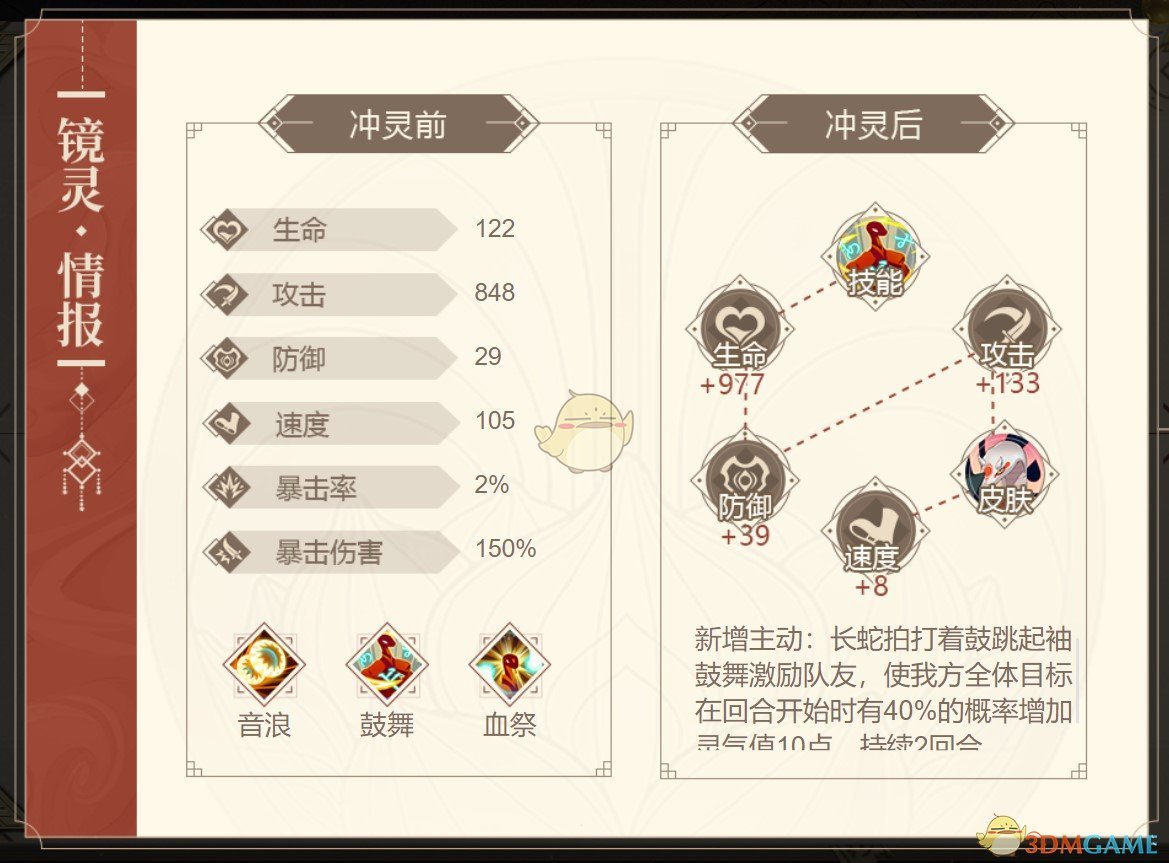 《山海镜花》长蛇图鉴