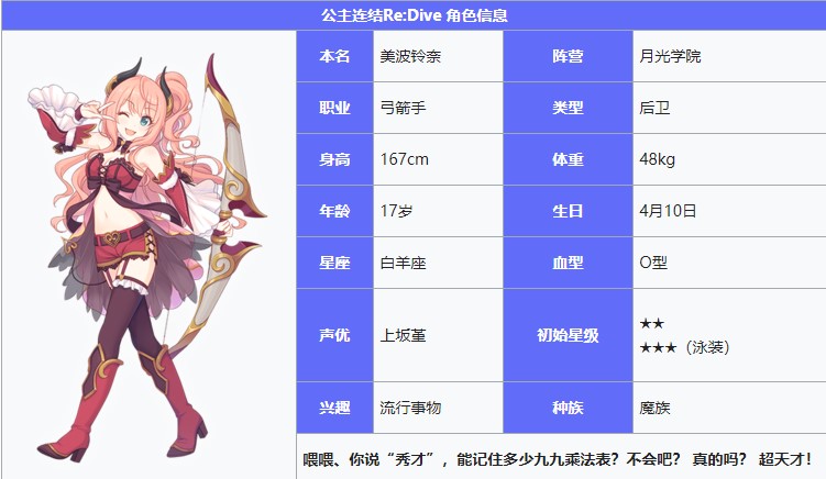 《公主连结Re：Dive》美波铃奈图鉴