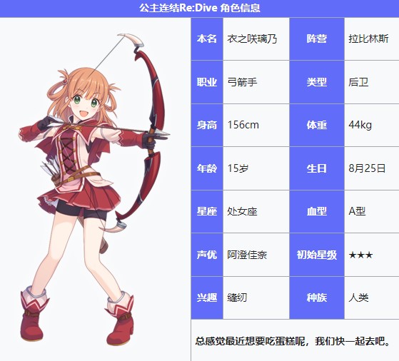 《公主连结Re：Dive》衣之咲璃乃属性介绍