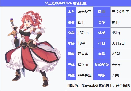 《公主连结Re：Dive》藤堂秋乃属性介绍