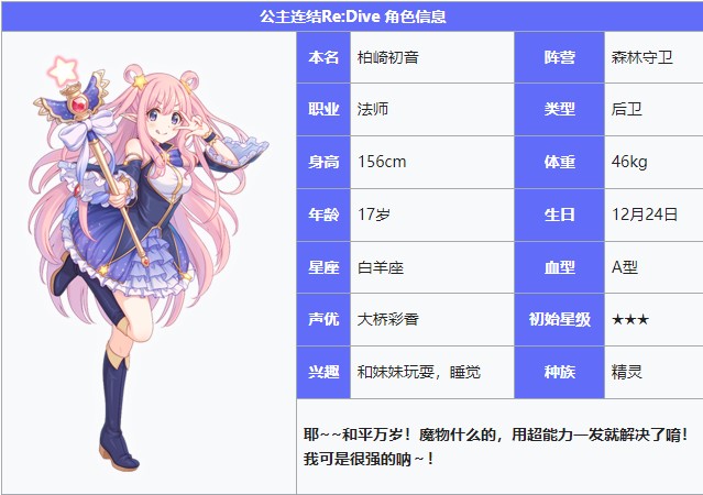 《公主连结Re：Dive》柏崎初音属性介绍