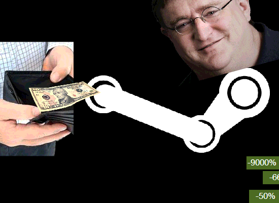 2019《steam》圣诞特惠折扣介绍吧。