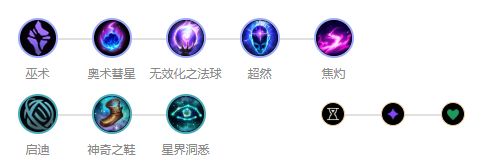 《英雄联盟手游》爆破鬼才英雄属性图鉴介绍