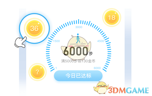 《步多多》一天能赚多少钱