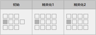 《明日方舟》四星干员苏苏洛介绍