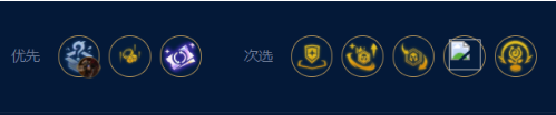 云顶之弈约德尔枪阵容强度如何