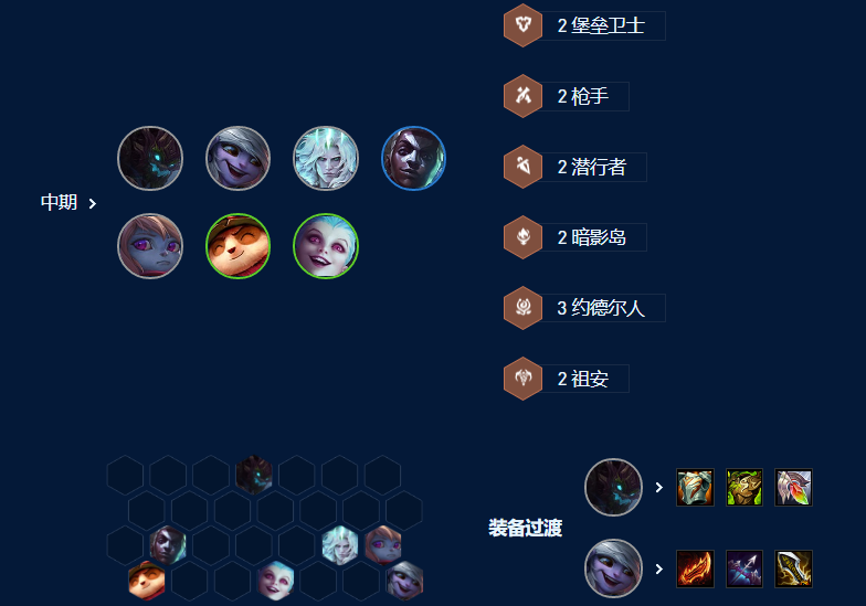云顶之弈暗影四星小炮阵容强度如何