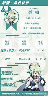 原神砂糖天赋加点顺序