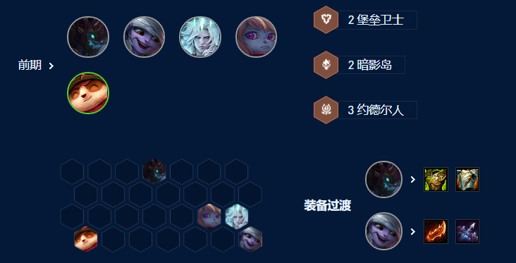云顶之弈暗影四星小炮阵容强度如何