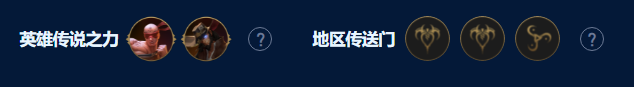 云顶之弈暗影四星小炮阵容强度如何