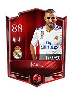 《FIFA足球世界》本泽马属性图鉴