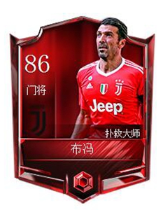 《FIFA足球世界》布冯属性图鉴