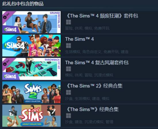 老将的实力！《模拟人生4》Steam平均玩家数创新高