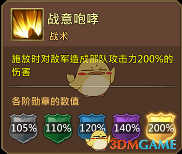 《王国纪元》凛冬之傲娜斯塔西娅图鉴介绍