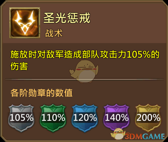 《王国纪元》光明之子吼儿图鉴介绍