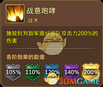 《王国纪元》凛冬之傲娜斯塔西娅图鉴介绍