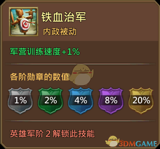 《王国纪元》梦之女巫海洛伊丝图鉴介绍