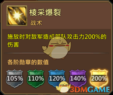 《王国纪元》曙光行者诺拉图鉴介绍
