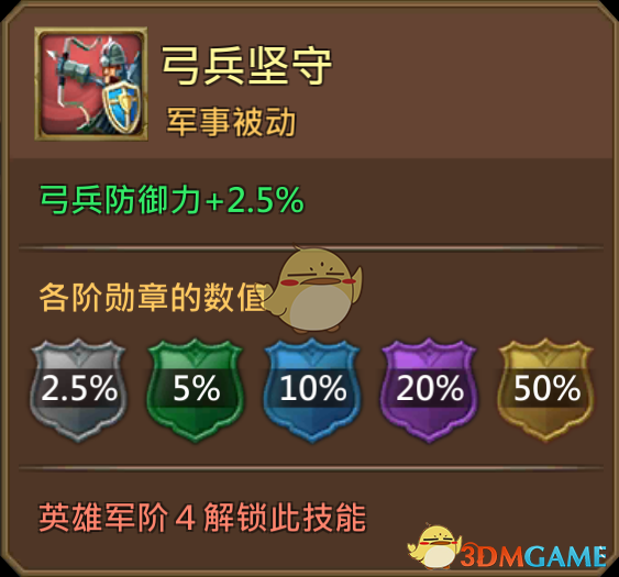 《王国纪元》异界引路人安娜雅图鉴介绍