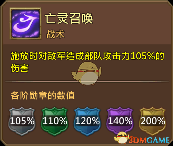 《王国纪元》异界引路人安娜雅图鉴介绍