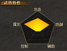 《三国杀》（界）张飞使用说明