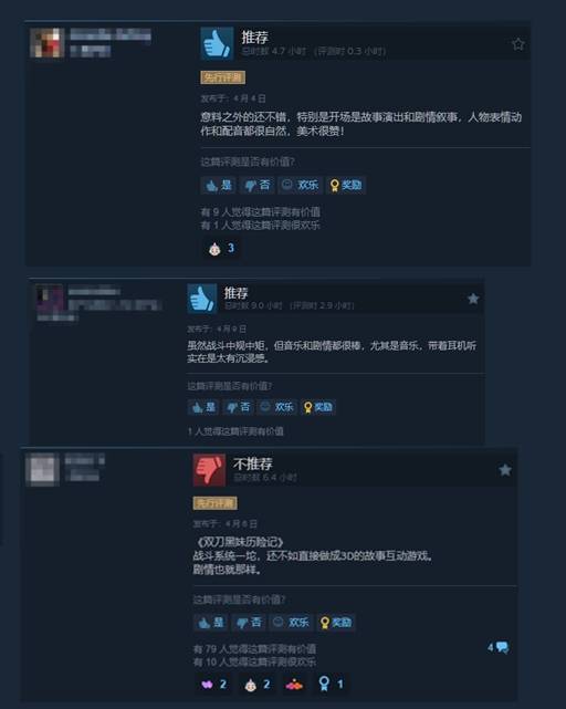 《午夜以南》发售首日Steam在线峰值为1411人 目前已跌至500人以下
