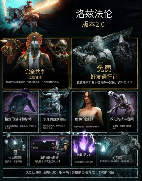 《堕落之主》2.0重大更新上线！仍未回本负重前行