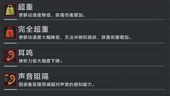 《暗区突围无限》健康系统机制解读