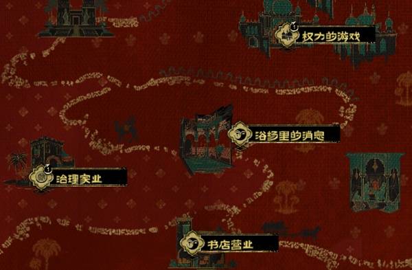 《苏丹的游戏》开局携带推荐与四大主要场景解析