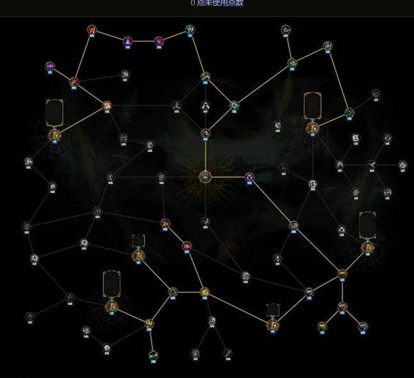 《最后纪元》S2圣骑士多重惩戒Build攻略