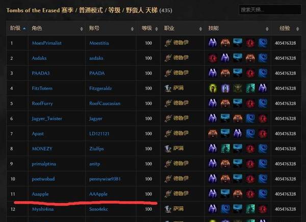 《最后纪元》S2冰风暴箭熊德鲁伊BD推荐
