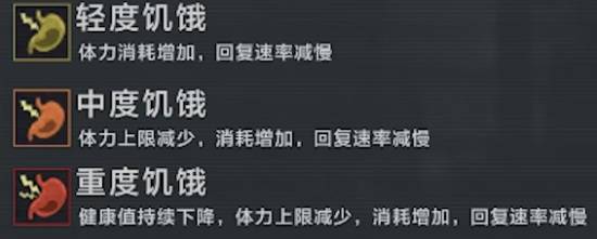 《暗区突围无限》健康系统机制解读