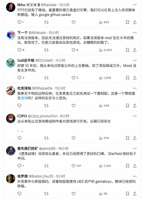 博主呼吁为《老滚4RE》添加MOD支持：别成新《星空》