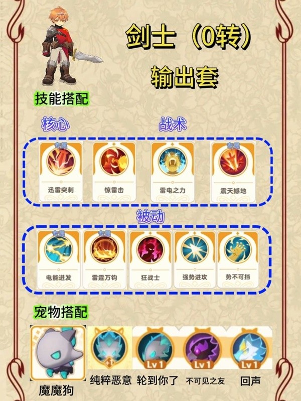 《出发吧麦芬》剑士0-2转技能天赋选择推荐