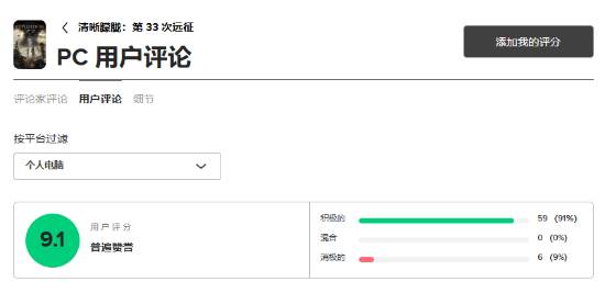 《光与影：33号远征队》M站玩家均分9分以上：PS5版高达9.6分！