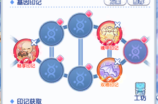 《冒险小分队》pve角色推荐