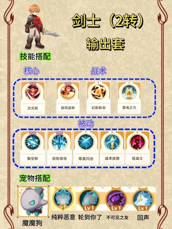 《出发吧麦芬》剑士0-2转技能天赋选择推荐