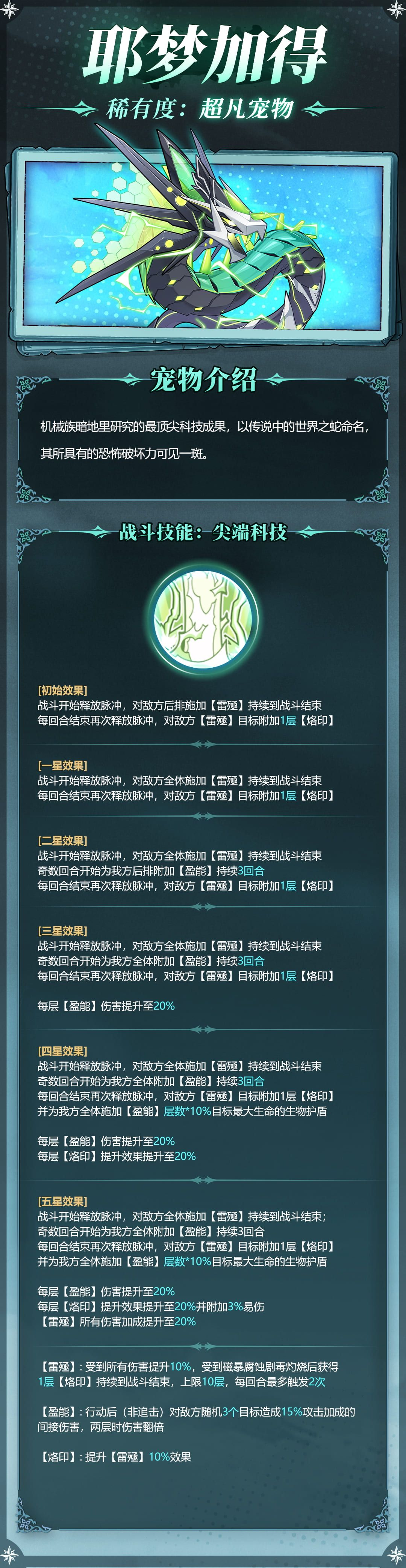 《冒险小分队》pve宠物推荐