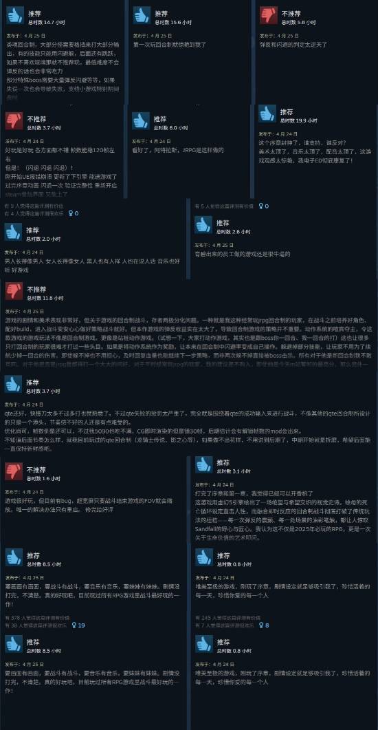 《光与影33号远征队》Steam好评率上升至94%：即将好评如潮