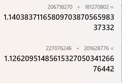 《冒险小分队》pve印记选择推荐