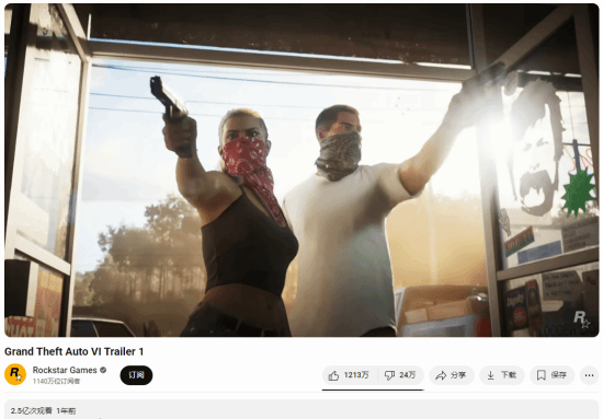 前R星主管：《GTA6》就不该发第二部预告片！