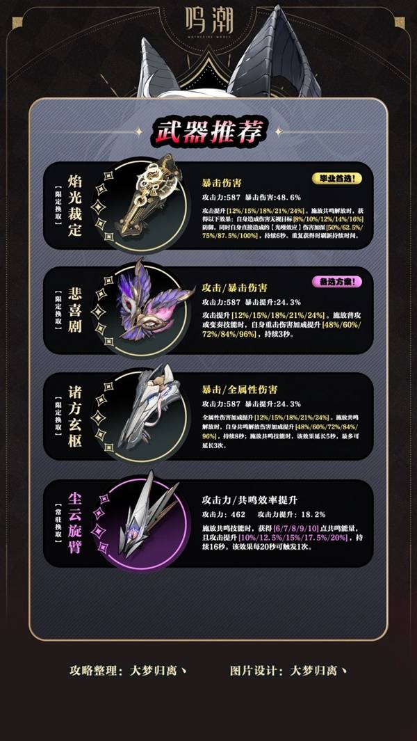 《鸣潮》赞妮养成与出装配队推荐 赞妮怎么养成