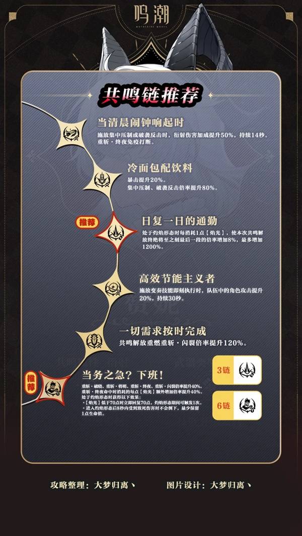 《鸣潮》赞妮养成与出装配队推荐 赞妮怎么养成