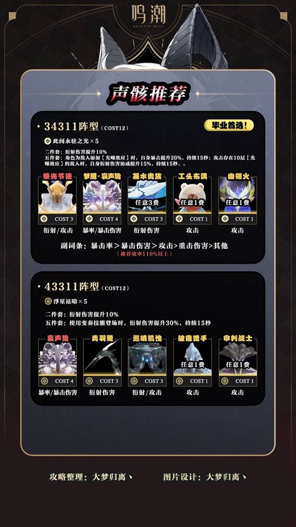 《鸣潮》赞妮养成与出装配队推荐 赞妮怎么养成