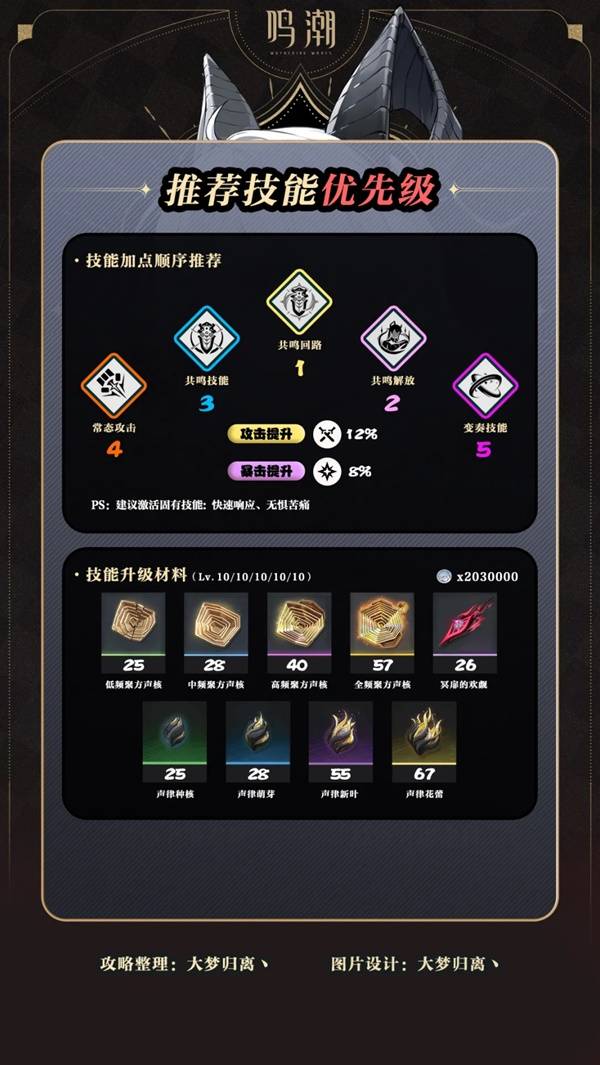 《鸣潮》赞妮养成与出装配队推荐 赞妮怎么养成