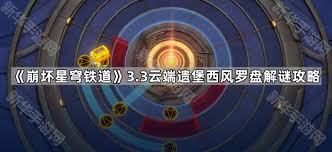 崩坏星穹铁道晨昏之眼替罪羊怎么解谜
