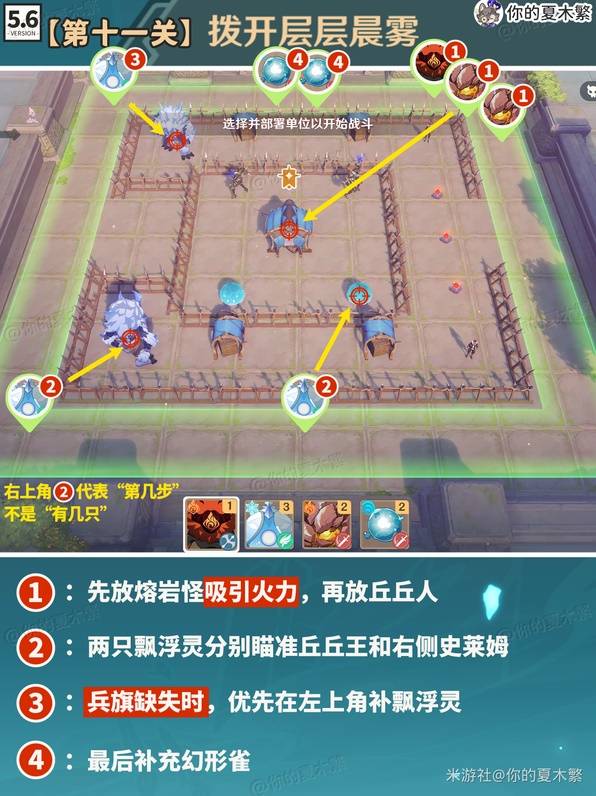 《原神》雨阵奔流之述演活动攻略