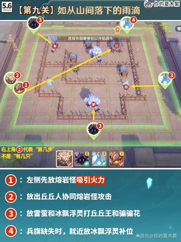 《原神》雨阵奔流之述演活动攻略