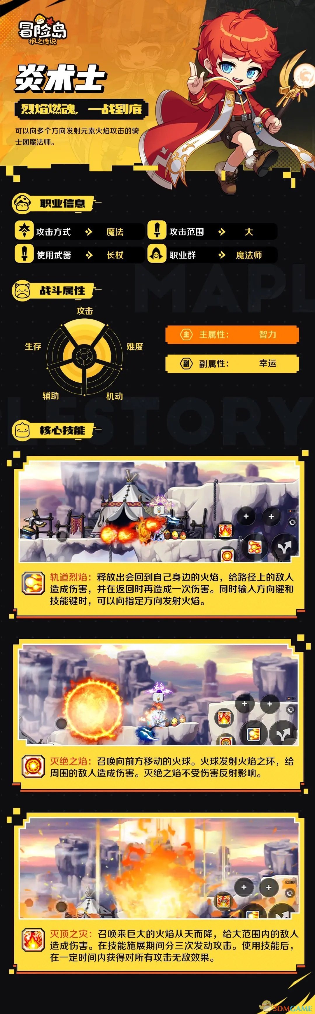《冒险岛枫之传说》炎术士技能介绍
