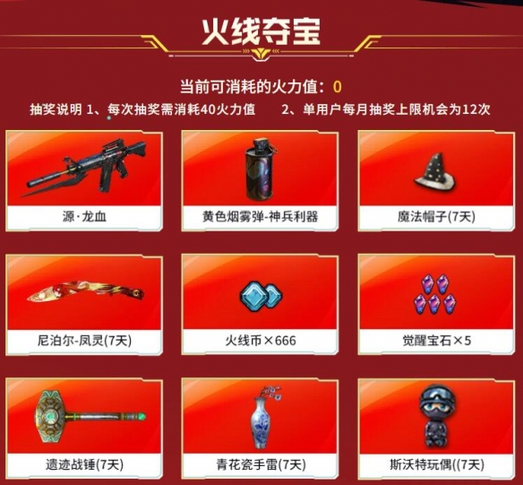 《穿越火线》2025掌火专属福利活动奖品介绍